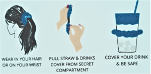 Illustration of instructions. Remove the scrunchie from your hair, remove the straw and cover from inside the scrunchie, place straw through the hole in the cover and place the cover over your glass. 